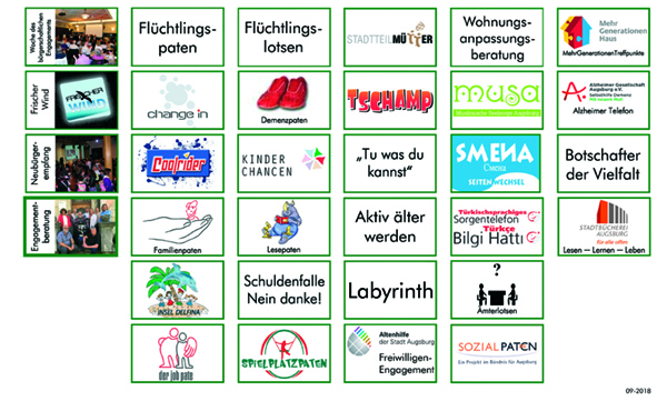 Stadt Augsburg Bündnis für Augsburg