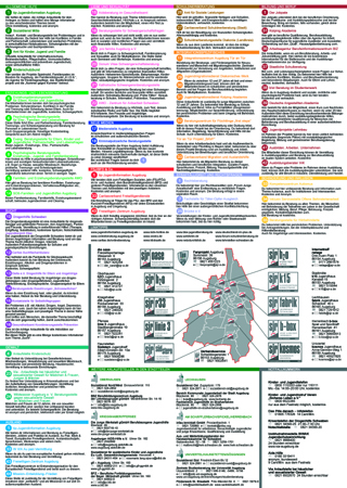 Jugendstadtplan tip